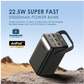 oraimo Power Bank 500 AniFast™ PD3.0 QC3.0 Quatre ports de sortie 50000mAh Power Bank